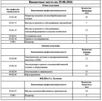 Вакантные места на 29.08.2026г.